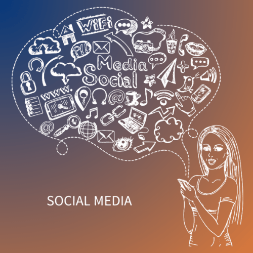 SMO Services In Delhi