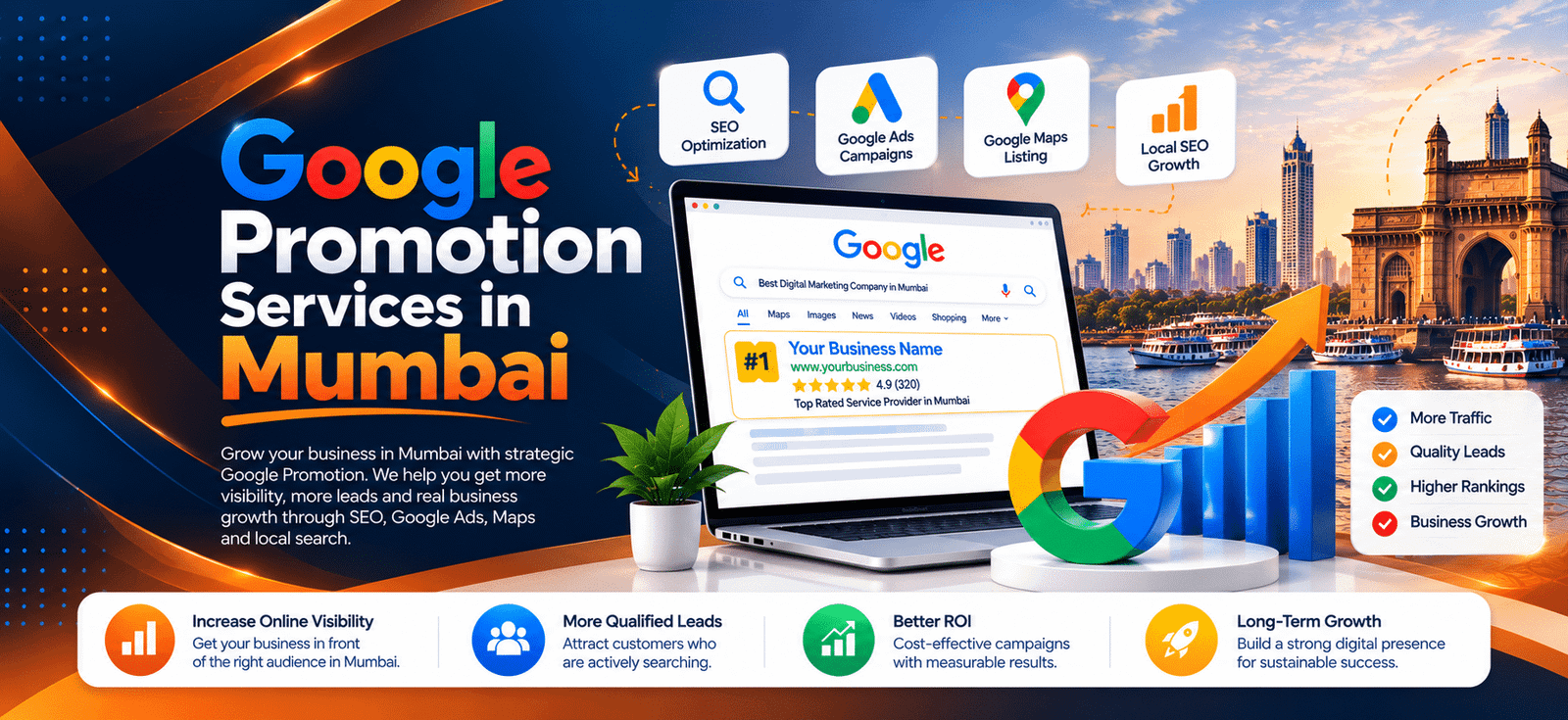 Google Promotion Services In Mumbai